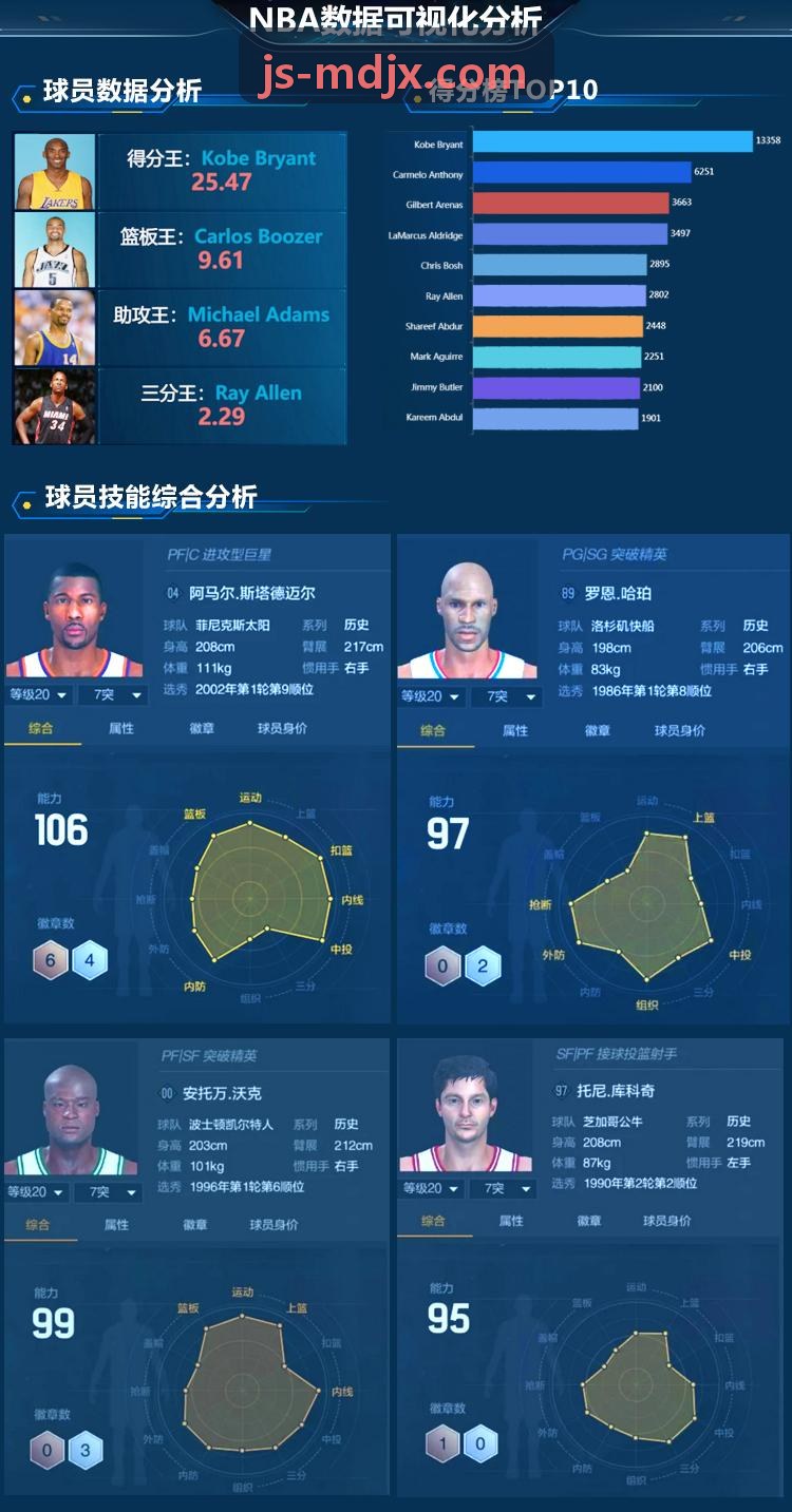 动界转播系统动作捕捉与骨骼力学诊断工作台界面
